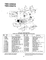 Preview for 23 page of Montgomery Ward TMO-33905 A Operating Manual