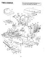 Preview for 24 page of Montgomery Ward TMO-33905 A Operating Manual