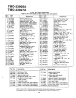 Preview for 29 page of Montgomery Ward TMO-33905 A Operating Manual