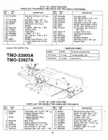 Preview for 32 page of Montgomery Ward TMO-33905 A Operating Manual