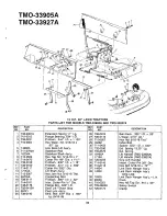 Preview for 33 page of Montgomery Ward TMO-33905 A Operating Manual