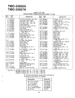 Preview for 35 page of Montgomery Ward TMO-33905 A Operating Manual