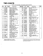 Preview for 27 page of Montgomery Ward TMO-33907B Operating Manual