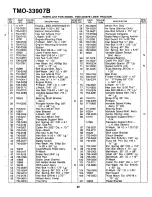 Preview for 29 page of Montgomery Ward TMO-33907B Operating Manual