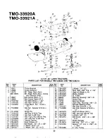 Предварительный просмотр 25 страницы Montgomery Ward TMO-33920A Operating Manual