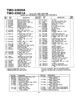 Предварительный просмотр 31 страницы Montgomery Ward TMO-33920A Operating Manual