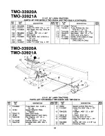 Предварительный просмотр 34 страницы Montgomery Ward TMO-33920A Operating Manual