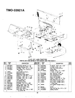 Предварительный просмотр 35 страницы Montgomery Ward TMO-33920A Operating Manual