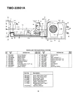 Preview for 23 page of Montgomery Ward TMO-33931A Operating Manual