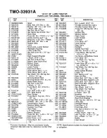 Preview for 25 page of Montgomery Ward TMO-33931A Operating Manual