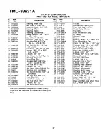 Preview for 27 page of Montgomery Ward TMO-33931A Operating Manual