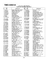 Preview for 29 page of Montgomery Ward TMO-33931A Operating Manual