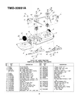 Preview for 31 page of Montgomery Ward TMO-33931A Operating Manual