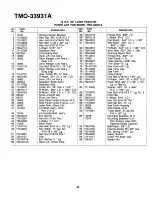 Preview for 33 page of Montgomery Ward TMO-33931A Operating Manual