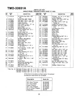 Preview for 35 page of Montgomery Ward TMO-33931A Operating Manual