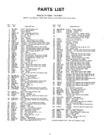 Preview for 11 page of Montgomery Ward ZYJ-1387A Owner'S Manual And Parts List