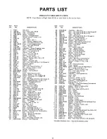 Preview for 13 page of Montgomery Ward ZYJ-1387A Owner'S Manual And Parts List