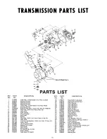 Preview for 15 page of Montgomery Ward ZYJ-1387A Owner'S Manual And Parts List