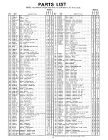 Preview for 11 page of Montgomery Ward ZYJ-1428A Owner'S Manual And Parts List