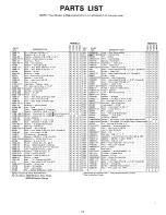 Preview for 13 page of Montgomery Ward ZYJ-1428A Owner'S Manual And Parts List