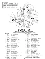 Preview for 14 page of Montgomery Ward ZYJ-1428A Owner'S Manual And Parts List