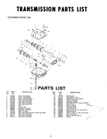 Preview for 15 page of Montgomery Ward ZYJ-1428A Owner'S Manual And Parts List