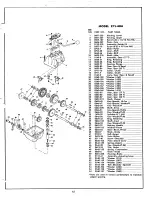 Preview for 15 page of Montgomery Ward ZYJ-48A Owner'S Manual And Parts List