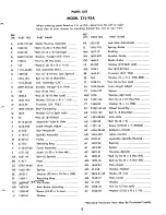 Preview for 13 page of Montgomery Ward ZYJ-93A Owner'S Manual And Parts List