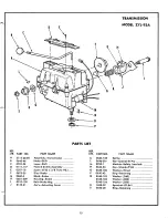 Preview for 15 page of Montgomery Ward ZYJ-93A Owner'S Manual And Parts List