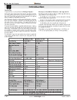 Preview for 4 page of Montigo 30FID Traditional Installation & Maintenance Manual