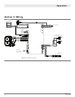 Предварительный просмотр 32 страницы Montigo 30FIDLIL-01 Installation & Maintenance Manual