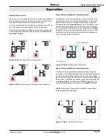 Preview for 43 page of Montigo 34FID-L Installation & Maintenance Manual