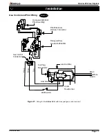 Preview for 17 page of Montigo B34DV Installation, Operation & Maintenance Manual