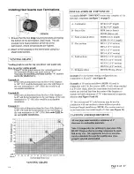 Preview for 7 page of Montigo D34DV Installing And Operating Instructions