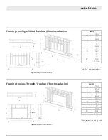 Preview for 11 page of Montigo D6315 Installation & Maintenance Manual