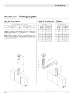 Preview for 17 page of Montigo D6315 Installation & Maintenance Manual