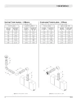 Preview for 18 page of Montigo D6315 Installation & Maintenance Manual