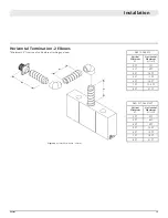 Preview for 19 page of Montigo D6315 Installation & Maintenance Manual