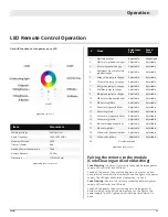 Preview for 53 page of Montigo D6315 Installation & Maintenance Manual