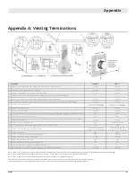 Preview for 55 page of Montigo D6315 Installation & Maintenance Manual