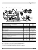 Предварительный просмотр 30 страницы Montigo DelRay DR3613LI-2 Installation & Maintenance Manual