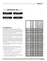 Preview for 2 page of Montigo DIVINE H42DFL Installation & Maintenance Manual