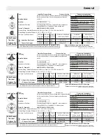 Preview for 6 page of Montigo DIVINE H42DFL Installation & Maintenance Manual