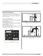 Preview for 14 page of Montigo DIVINE H42DFL Installation & Maintenance Manual