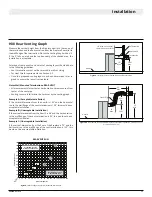 Preview for 17 page of Montigo DIVINE H42DFL Installation & Maintenance Manual