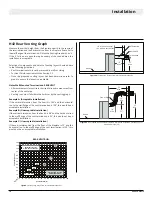 Preview for 18 page of Montigo DIVINE H42DFL Installation & Maintenance Manual