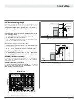 Предварительный просмотр 18 страницы Montigo DIVINE Installation & Maintenance Manual