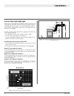 Предварительный просмотр 20 страницы Montigo DIVINE Installation & Maintenance Manual