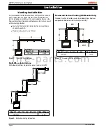 Preview for 4 page of Montigo EDVPV Series Installation, Operation & Maintenance Manual