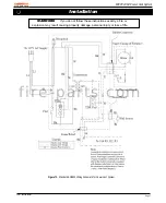 Preview for 7 page of Montigo EDVPV Series Installation, Operation & Maintenance Manual